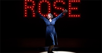 Drama Desk Award for Outstanding Revival of a Musical (1994-2025)