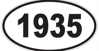 Goodreads Most Popular Books Published in 1935