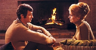 Movies Watched in 2023 by Kristine