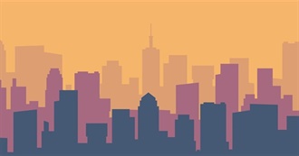 Every City I&#39;ve Ever Been To