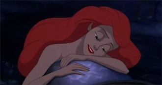 Top 1980s Disney Films (2015)