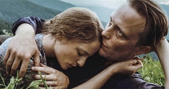 Kathleen&#39;s Watchlist 2020