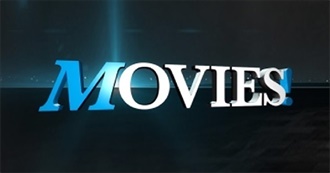 Top 100 Movies Lauro Wants to Watch ASAP (2023 Edition)