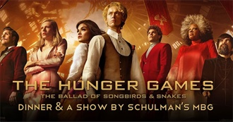 A Year of Cinema Trips 2023