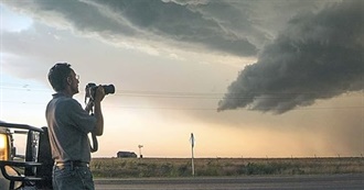 Favorite Non-Fiction Books