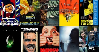 Rate Your Music/Cinemos Top 20 Horror Movies Per Decade (1920s - 2010s)