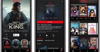 What Netflix Have You Watched?