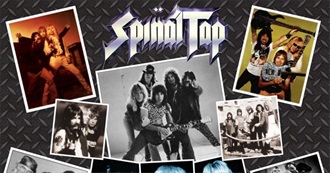 Fictional &amp; Created Rock Stars