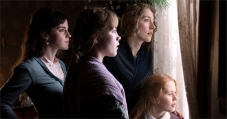 The Last 20 Movies Kezia Watched #4