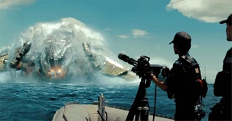 Kindafrugal&#39;s 18 Movies That Made Zero Sense but Raked in the Cash