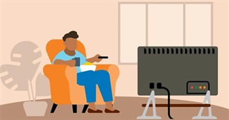 Shows Watched in 2025