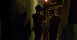 Anxiety of Relationships