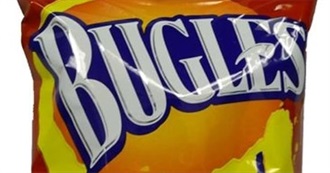 Foods Bearpod Ate in Childhood That Begin With B