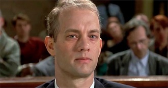 10 Best Films That Deal With the AIDS Epidemic