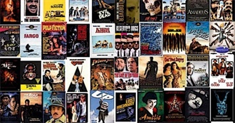 Top 250 Best Movies From IMDb (Summer 2019 Update)