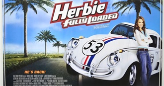 Loved as a Kid, Now They Make Me Cringe