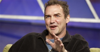 Celebrity Deaths by the Year: 2021