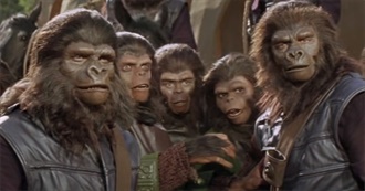 Blunderman&#39;s Film School: Make-Up