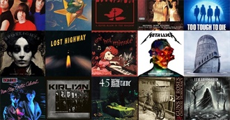 The Quarterly 100- Top Album Plays for Winter 2024/25