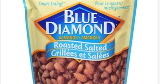 Big T&#39;s Food Eaten Today 333