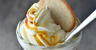 Foods That Duck Queen Ate in May 2025