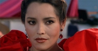 Barbara Carrera Movies