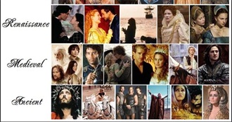 Popular Movies Set in the Past