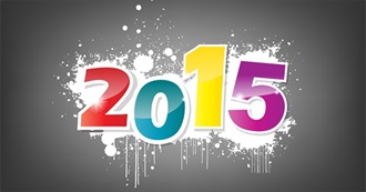 2015 Film Review Update