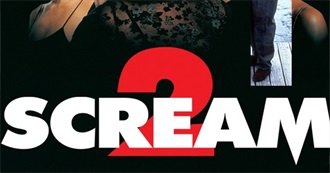 5 Horror Films, 2025 and Beforehand