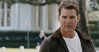 Tom Cruise Films Chester Watched