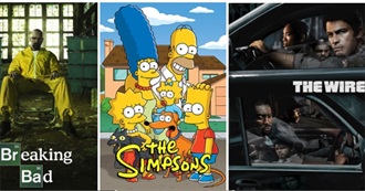 Treasuretv's Top 1000 TV Shows of All Time