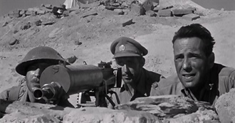 Manic Wayne's 12 Underrated Movies of 1943