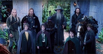 Great Movies About World-Building