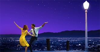 National Board of Review: Top Ten Films 2016