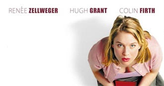 Filming Locations: Bridget Jones&#180;s Diary