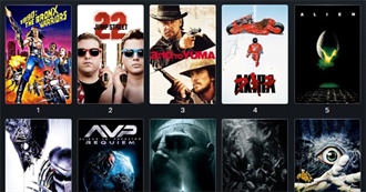 Randy MacReady&#39;s Film Collection