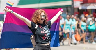 Tehn&#39;s List of Bisexual People (Updated and Specified 4/19/22)