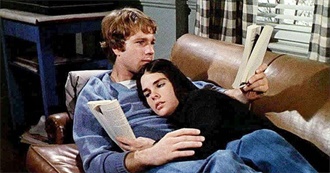 AFI 100 Passions Not Yet in the National Film Registry