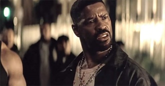 Ranker - The Best Movies About Corrupt Cops