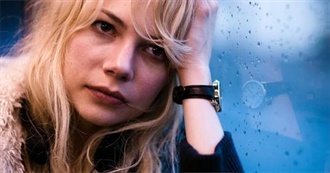 Great Movies You Haven&#39;t Seen