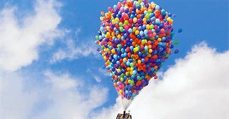 Top 25 Animated Films