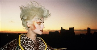 10 Great 1980s American Film Classics You Probably Haven&#39;t Seen