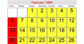 Movies That Weird Paul Saw in February 1994