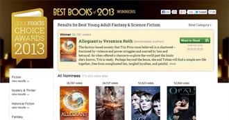 Goodreads Readers&#39; Choice Awards - 2013