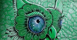 Best Independent Movies