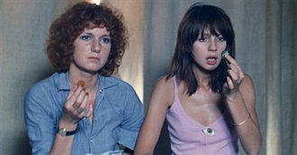 BFI Sight and Sound - Mads K. Mikkelsen Favourite Films