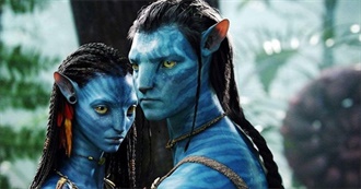 The 250 Highest Grossing Movies of All Time (July 2023)