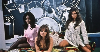 Movies With Underrated Soundtracks