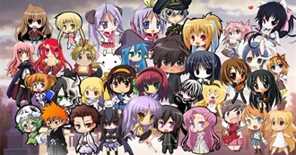 Top 30 Anime