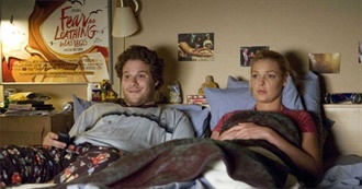 Every Movie Seen by This Person: K